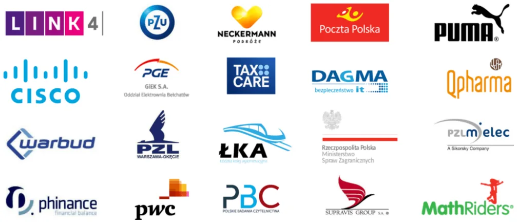 Logotypy firm — szkolenia z prezentacji i wystąpień publicznych